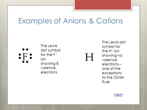 s22- lewis structure|hydrogen ion lewis structure.